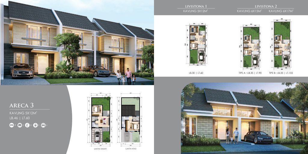 5-mega cluster monteverde