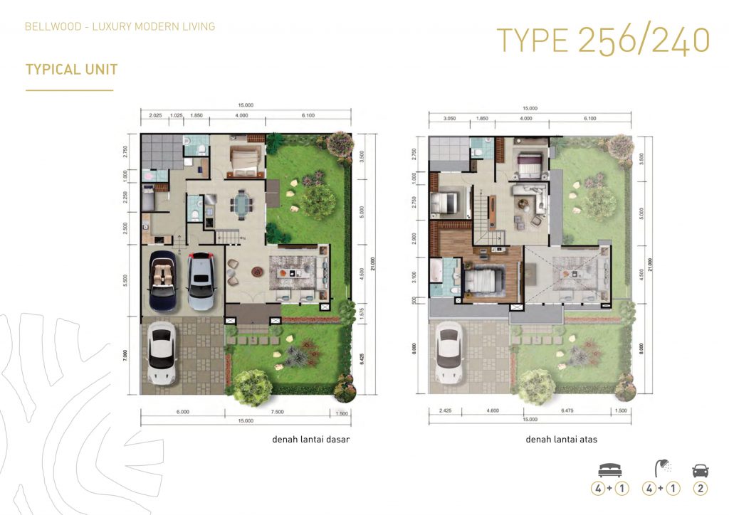 tipe 256/240 layout