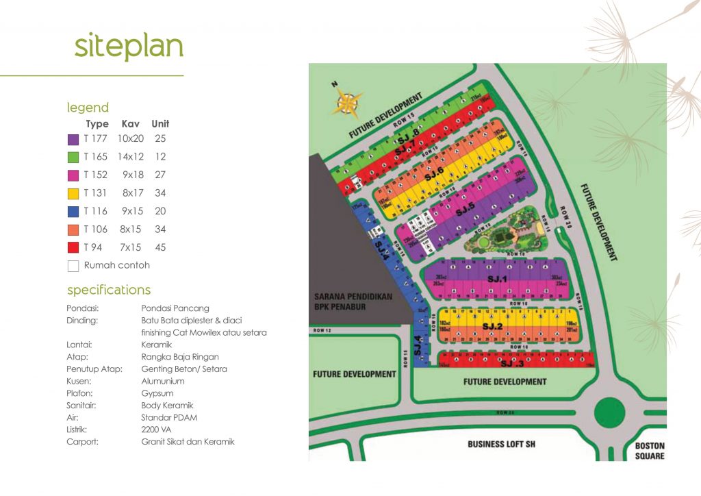 site plan cluster nebraska