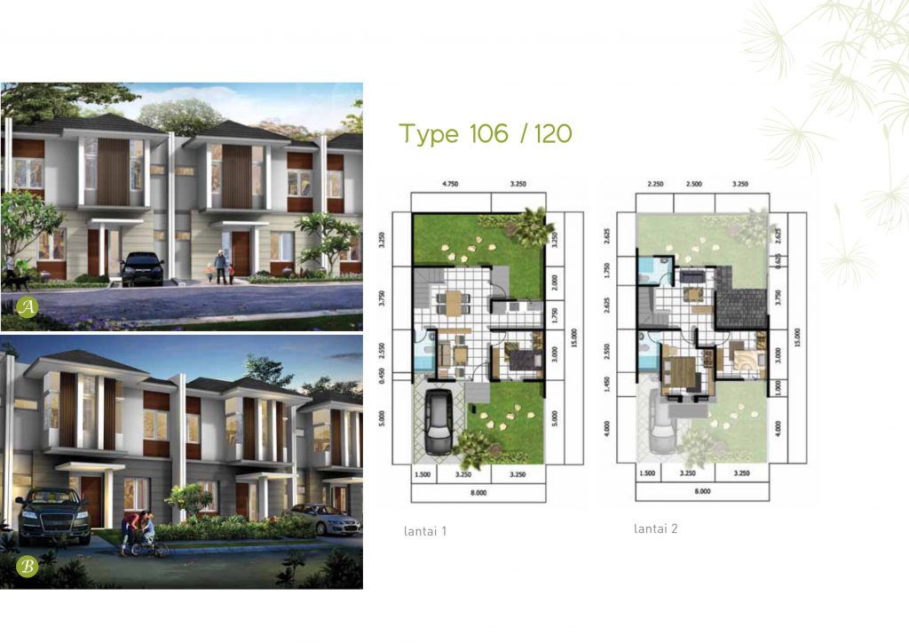 tipe 106/120 layout