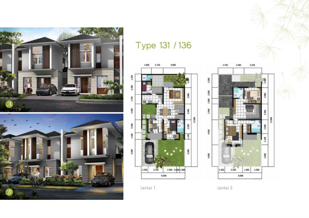 tipe 131/136 layout