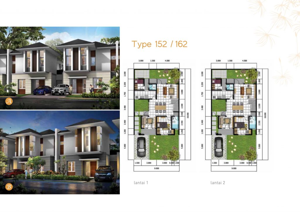 tipe 152/162 layout