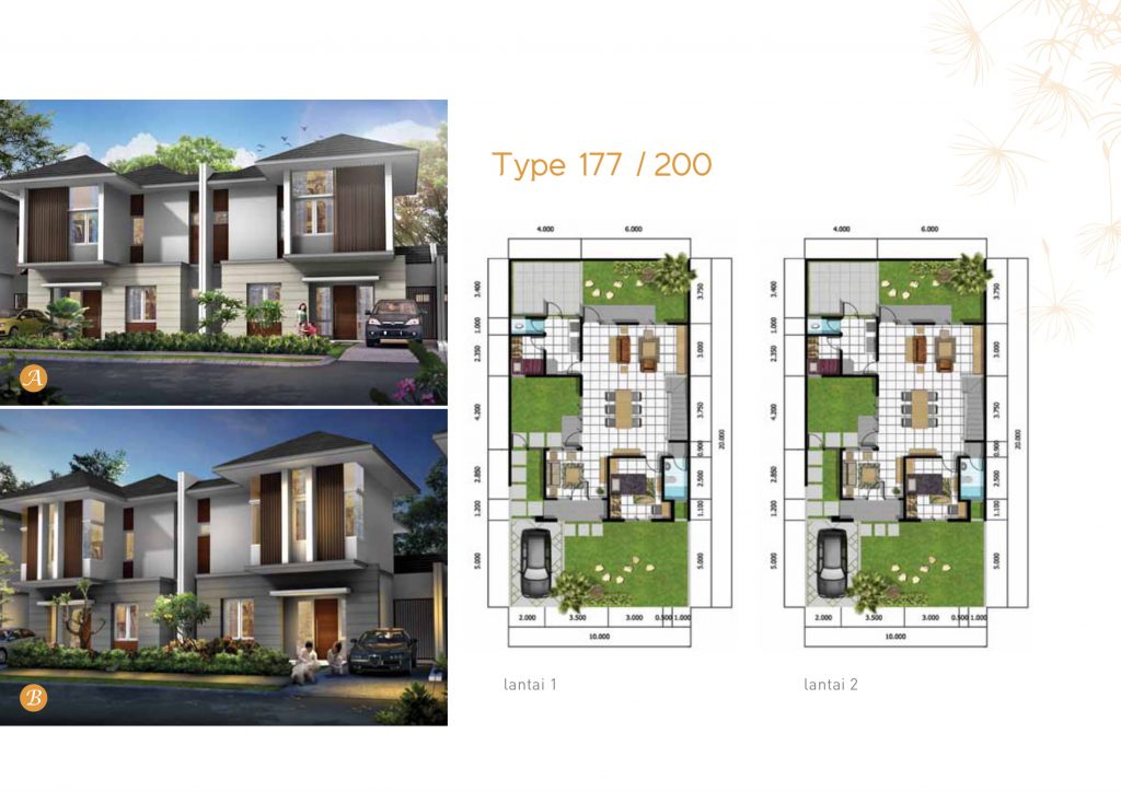 tipe 177/200 layout