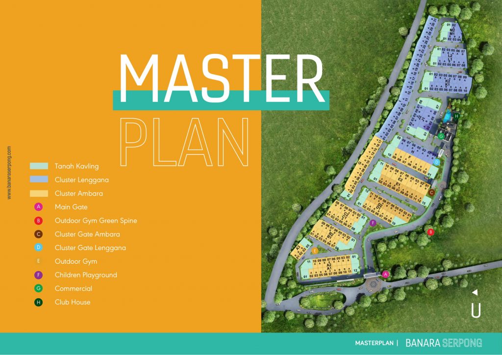 site plan banara serpong townhouse