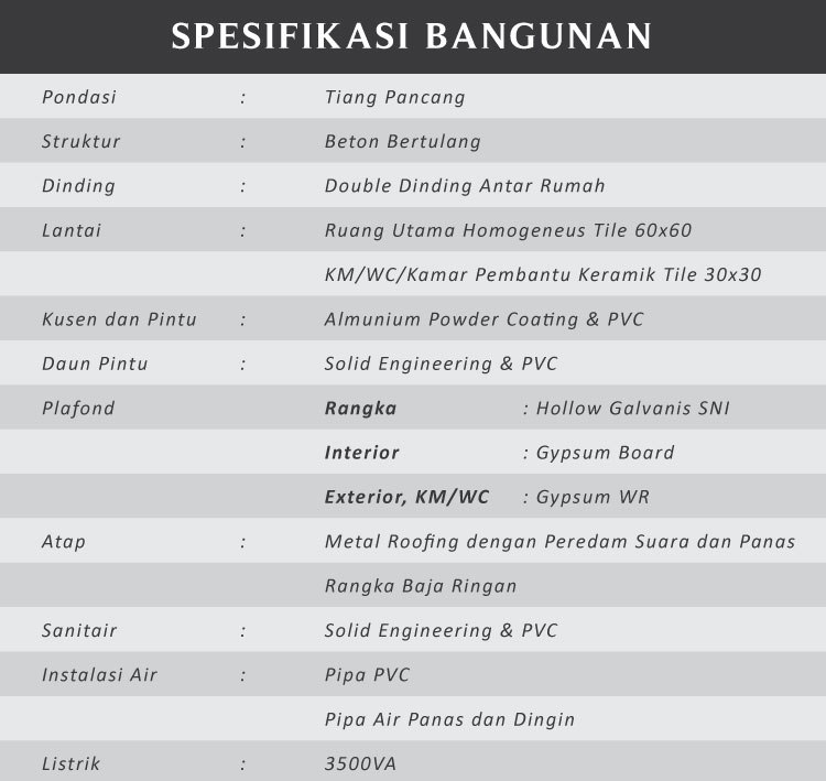 specifications kingspoint private residences