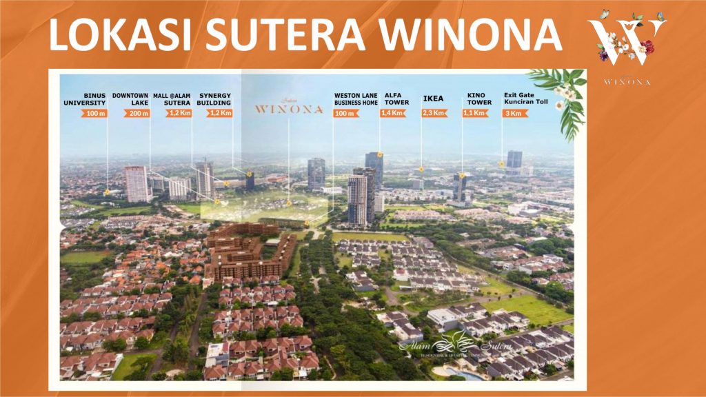 map ii sutera winona