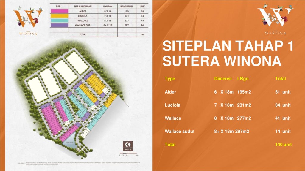 tahap 1 sutera winona