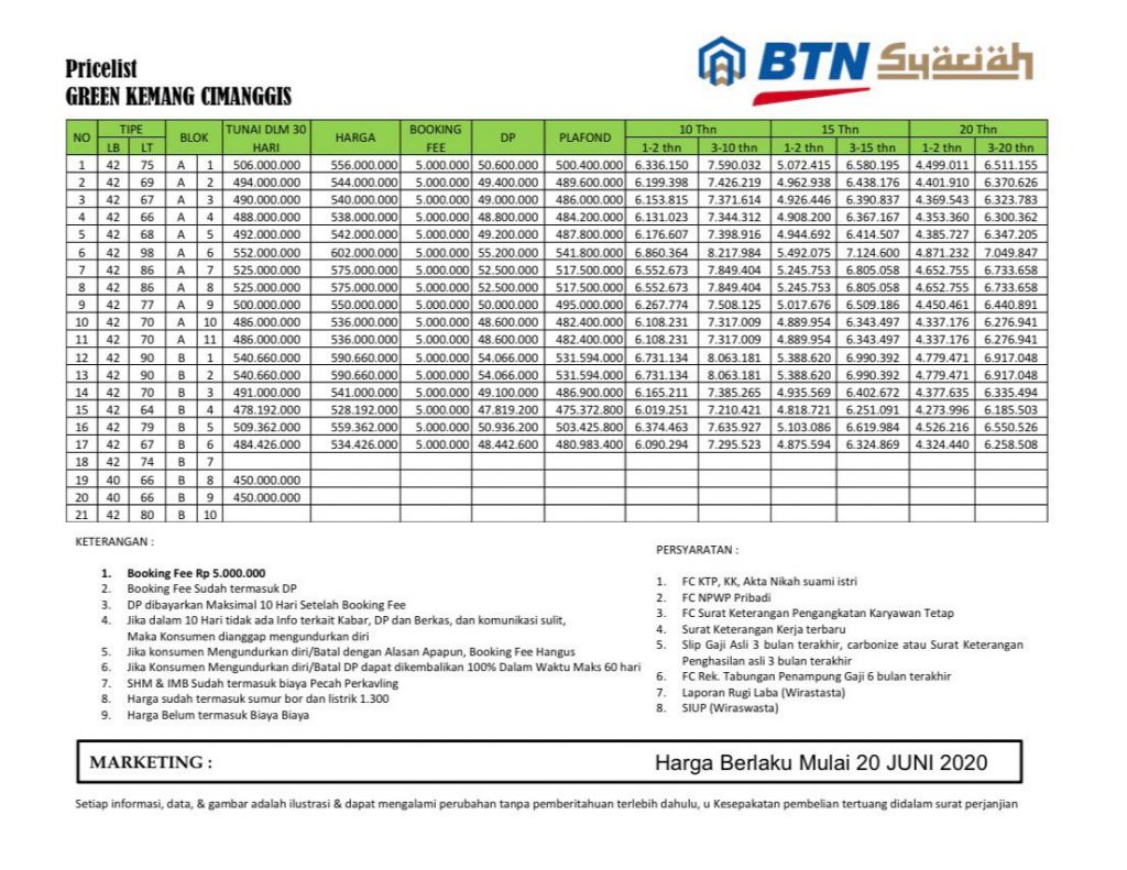 green-kemang-cimanggis_03