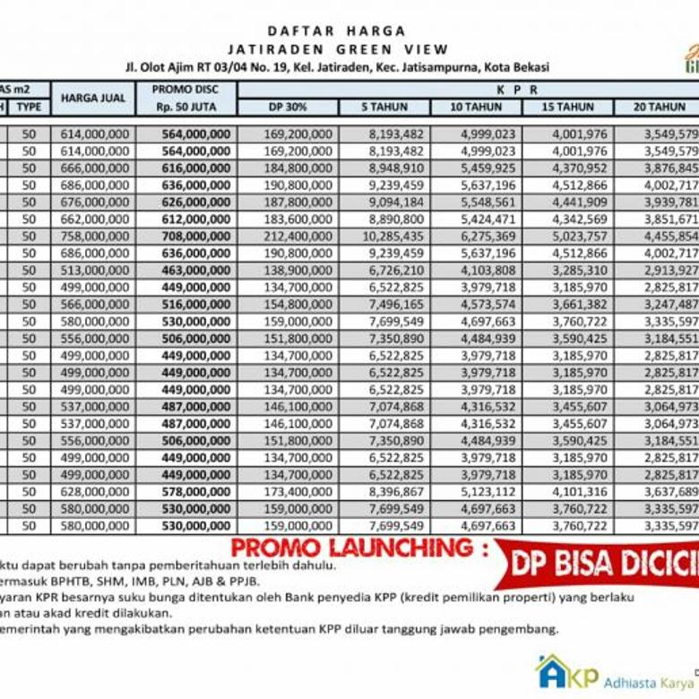 price list jatiraden green view