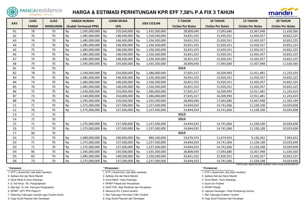 panca-residence-3