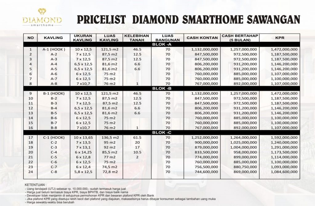 diamond-smarthome