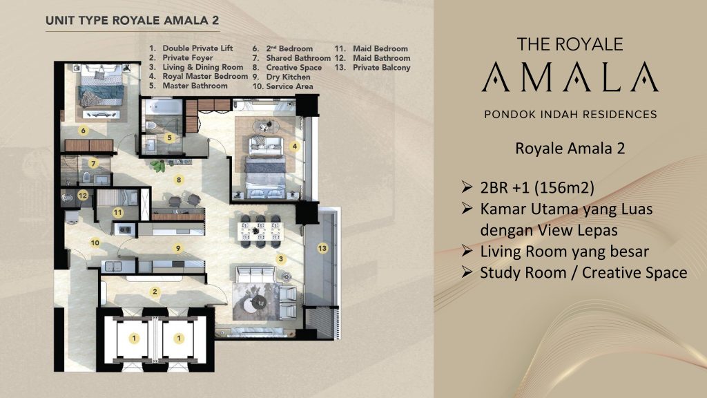 the-royal-amala-pondok-indah-residences