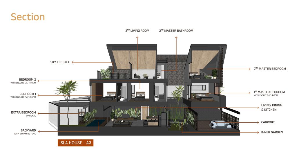 rowhouse-kemang