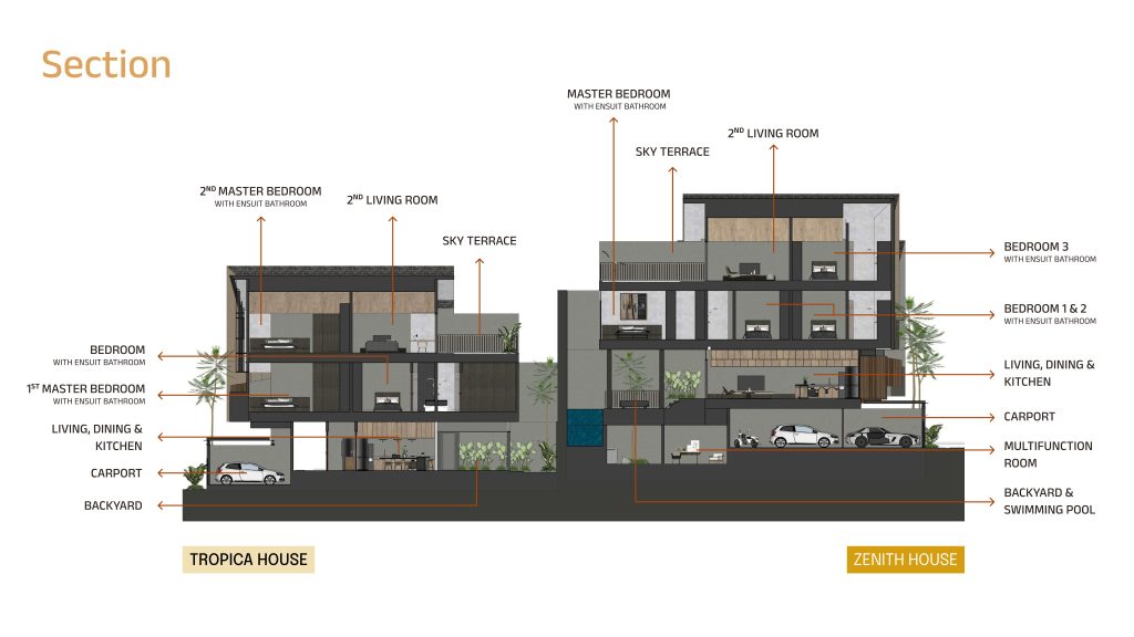 rowhouse
