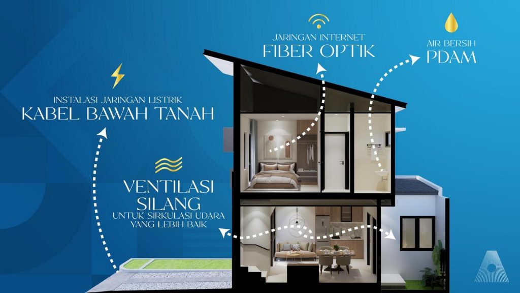 nala-anandaya-parung-panjang