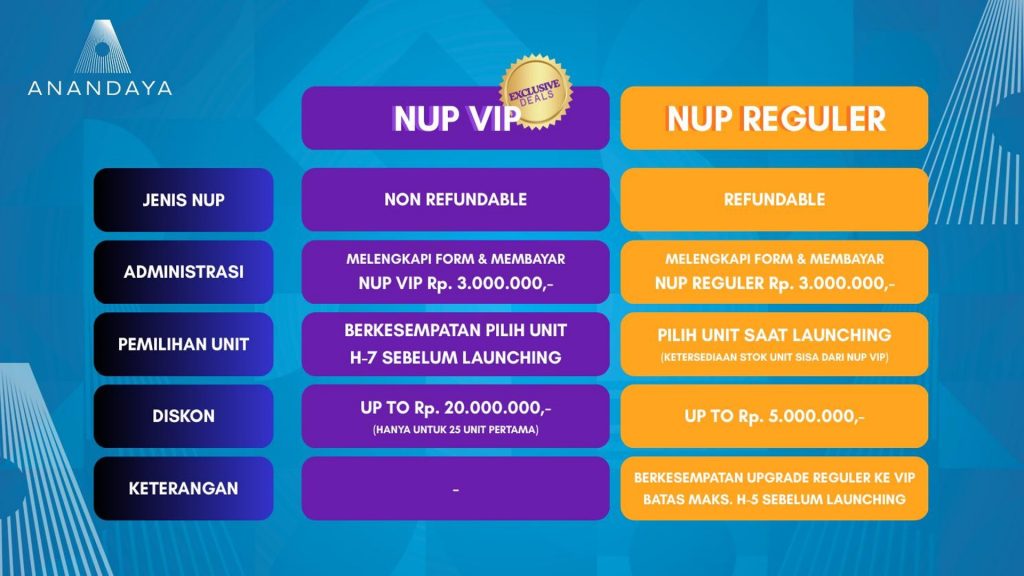 anandaya-parung-panjang