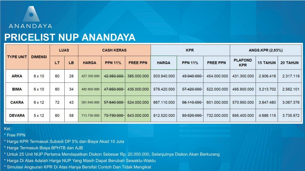 anandaya-parung-panjang