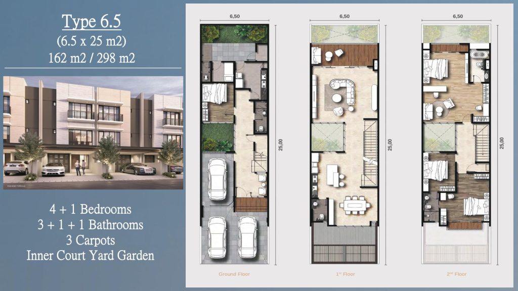pondok-indah-townhouse-2-aurelle