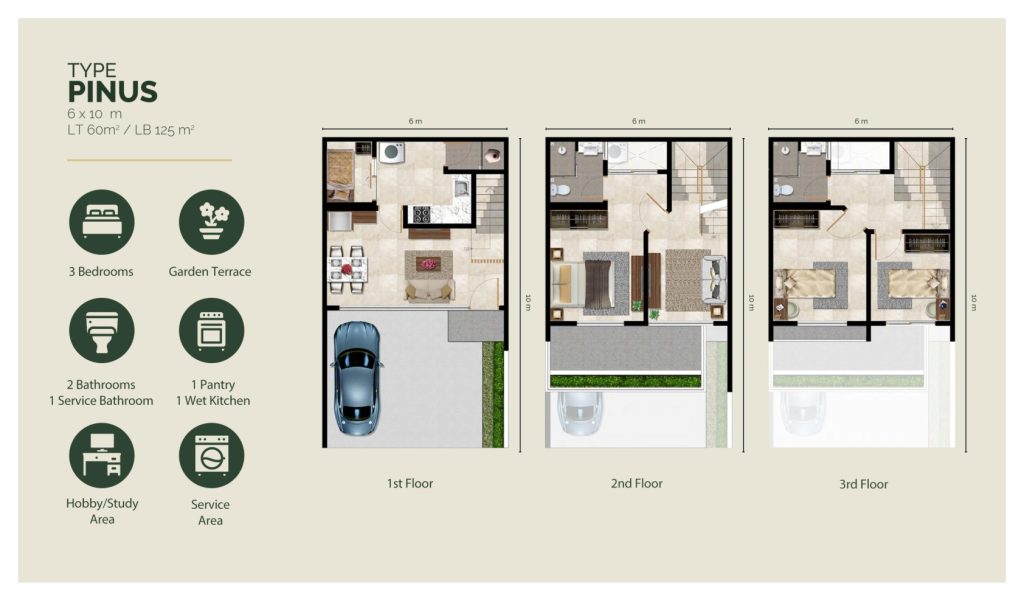 botany-hills-fatmawati-city-center-jakarta-selatan