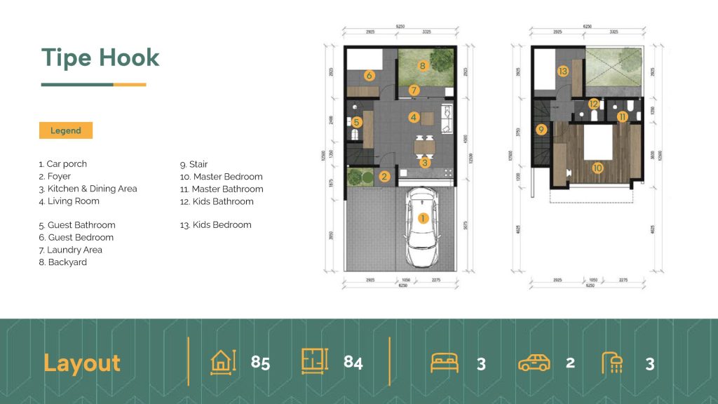 Vasa Loka Bintaro Townhouse