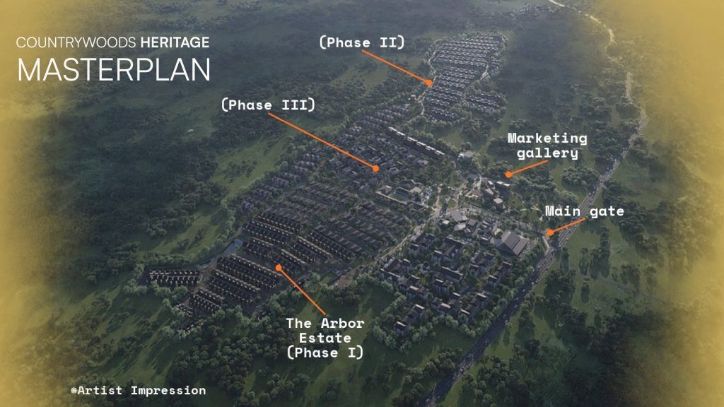 countrywoods-heritage-ciputat