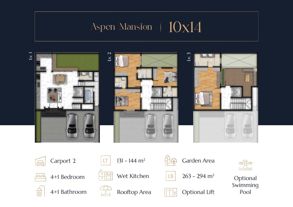 the-leaves-mansion-pesanggrhan-jakarta-selatan-townhouse