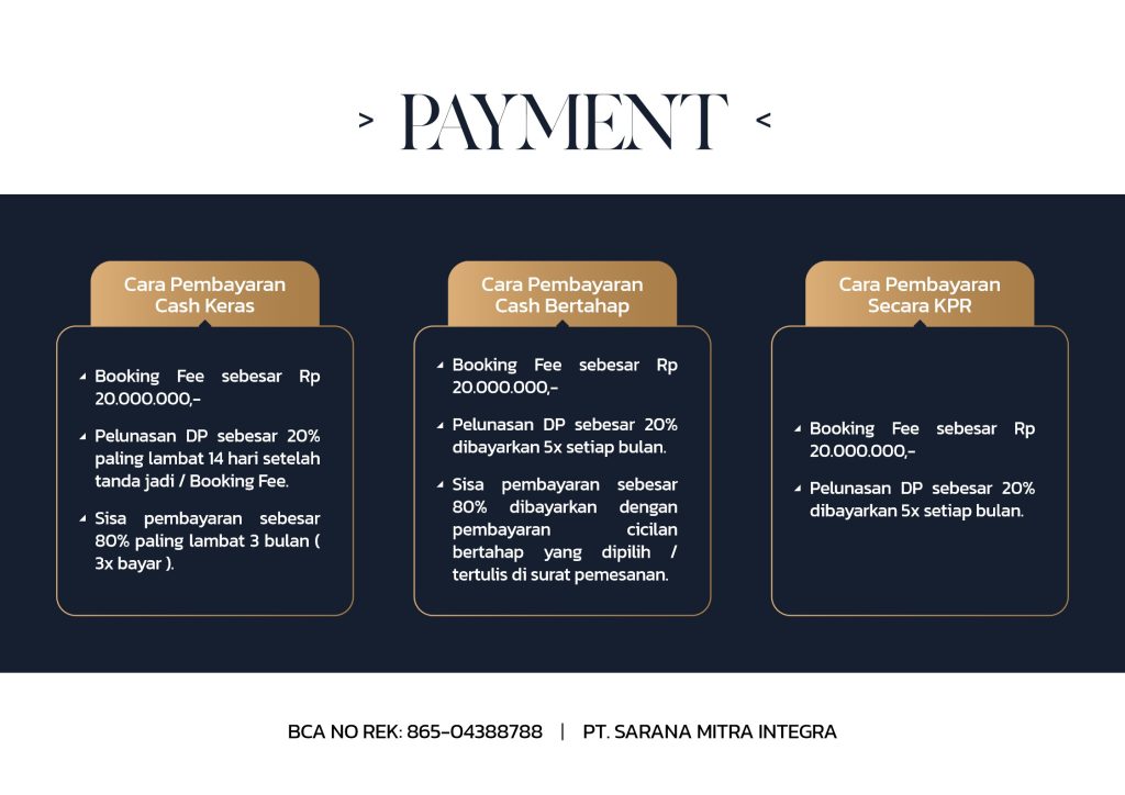 the-leaves-mansion-pesanggrhan-jakarta-selatan-townhouse