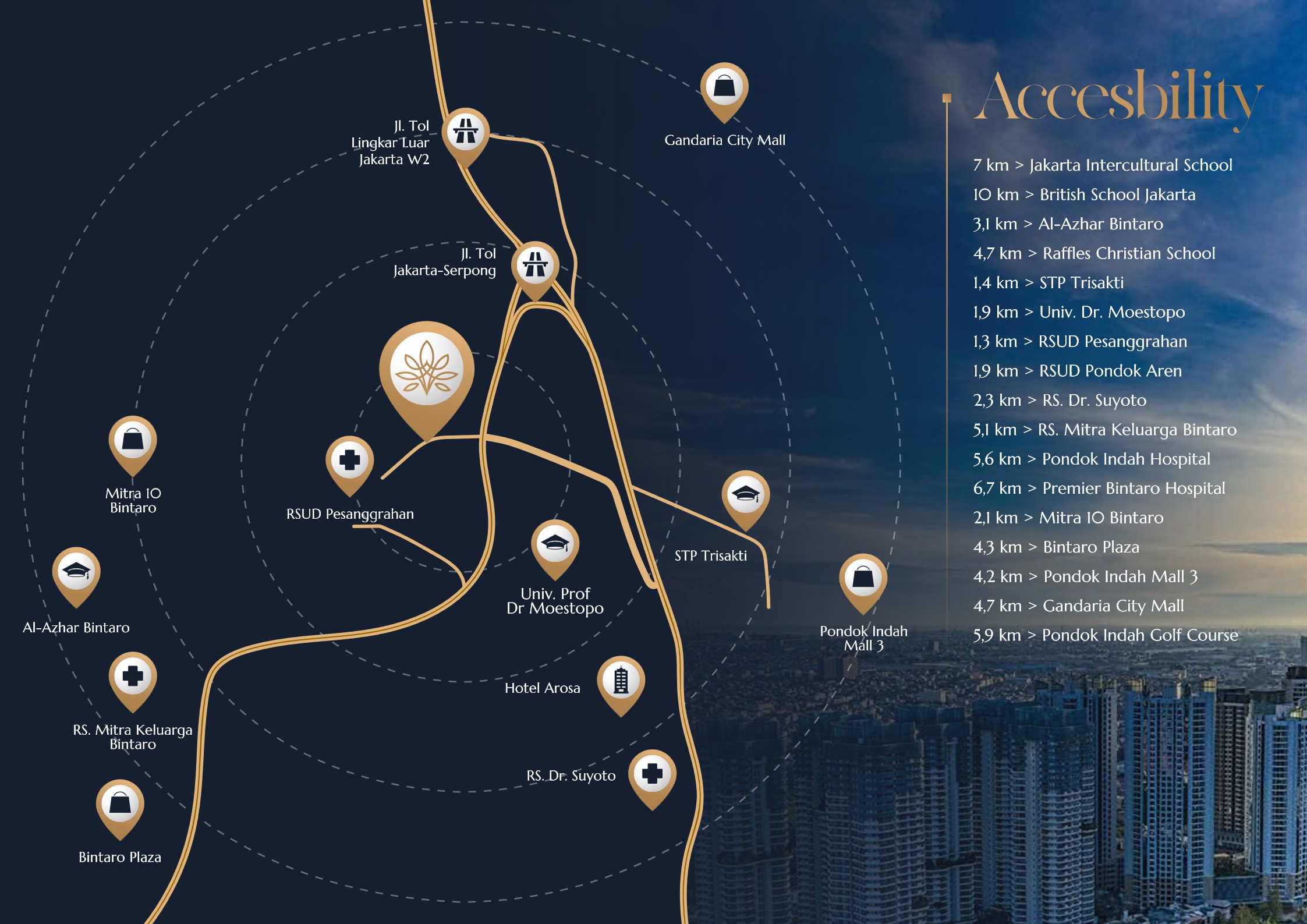 the-leaves-mansion-pesanggrhan-jakarta-selatan-townhouse