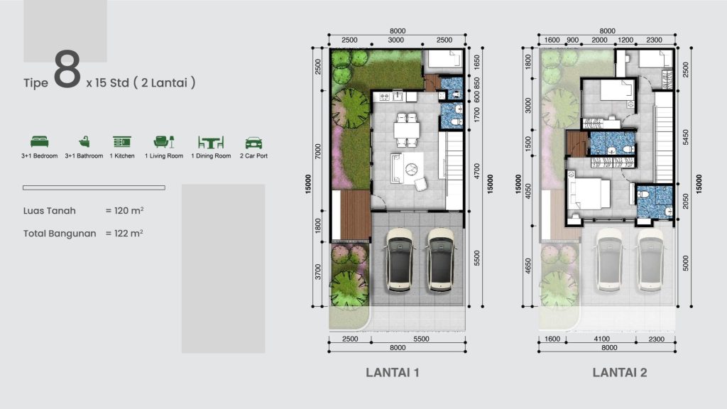 omnia-cimanggis-golf-estate-cge