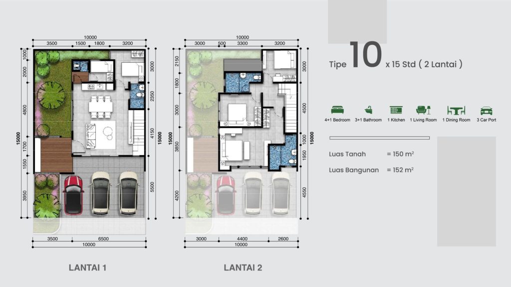 omnia-cimanggis-golf-estate-cge