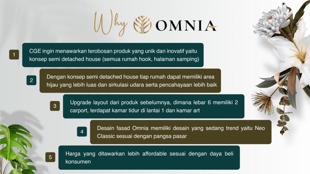 omnia-cimanggis-golf-estate-cge