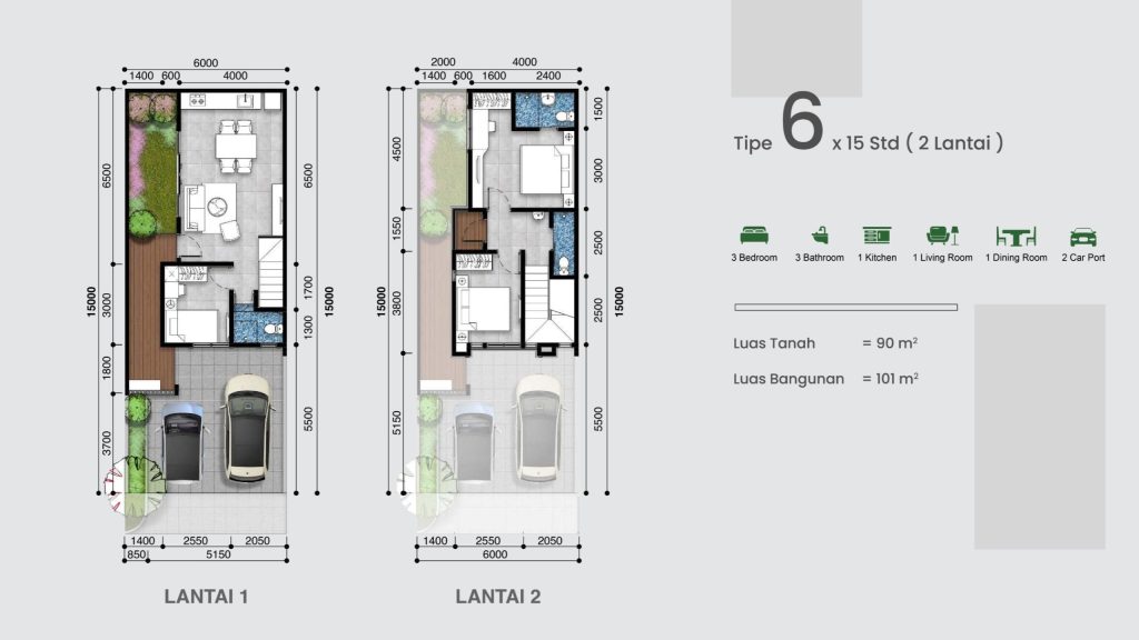 omnia-cimanggis-golf-estate-cge
