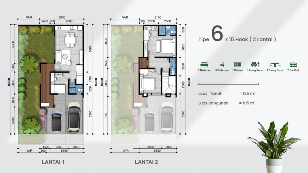 omnia-cimanggis-golf-estate-cge