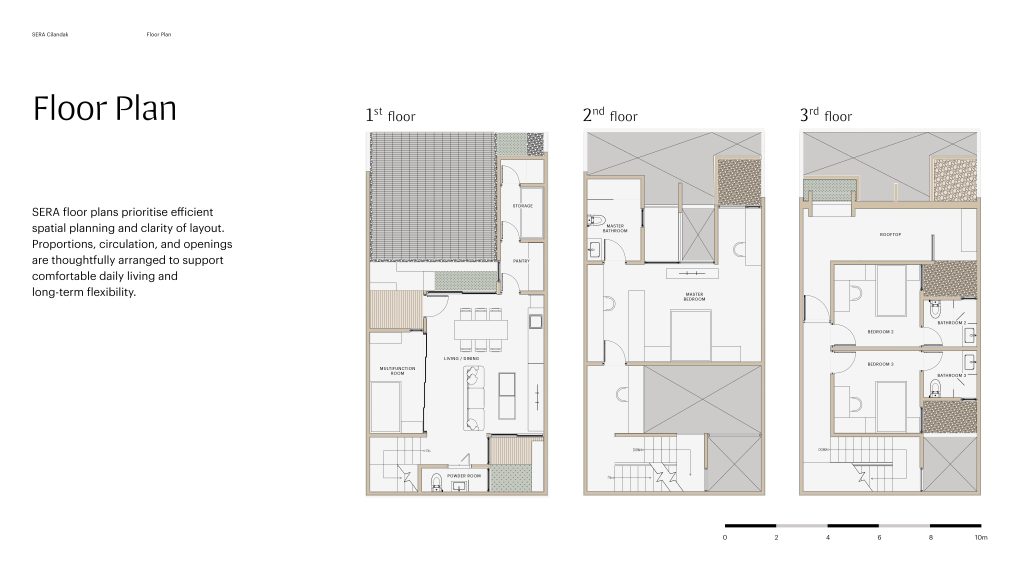 sera-cilandak-jakarta-selatan-townhouse